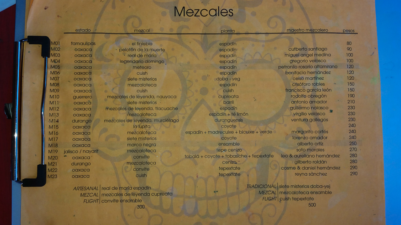 Mezcal menu at La Lupita